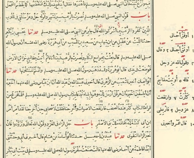The Problem of Studying Hadith Without the&nbsp;Madhabs